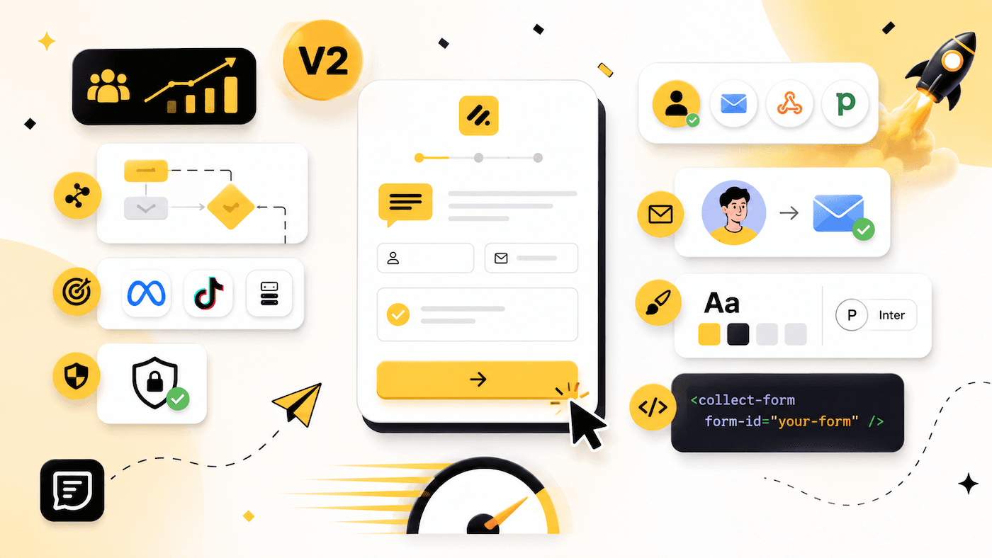 Introducing Collectform V2: From Form Builder to Lead Generation